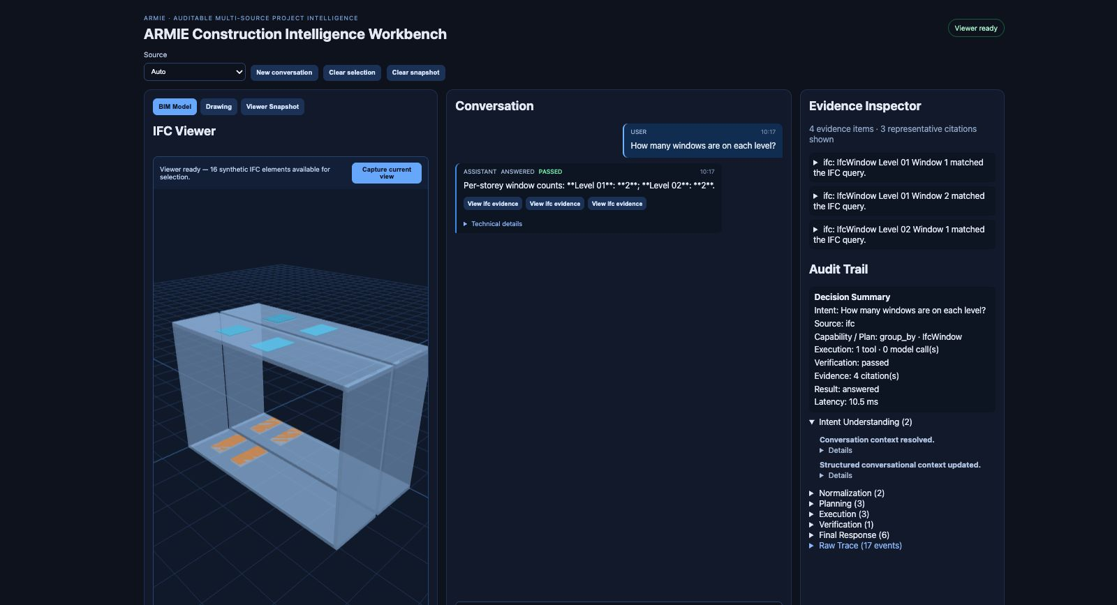 Construction Intelligence audit trail and verification stages