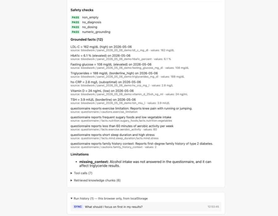 Care Agent Workbench trace showing passed safety checks and grounded facts from synthetic data